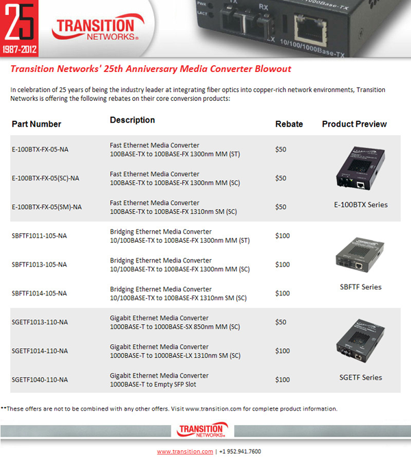 Transition Networks 25th Anniversary Product Webmail