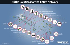 Gatefold Brochure Interior