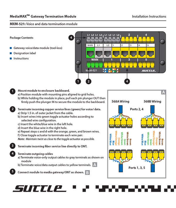 Suttle Gateway Terminal Instruction Sheet