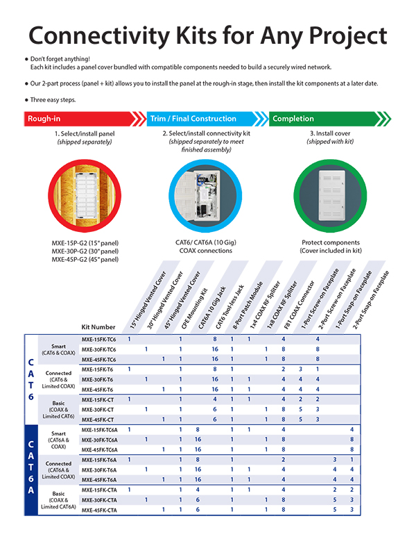 MediaMAX Product Bundle Brochure
