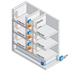 Fiber Distribution Graphic