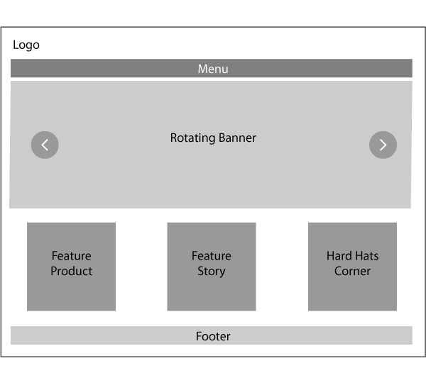 Suttle 2015 website wireframe - Main page